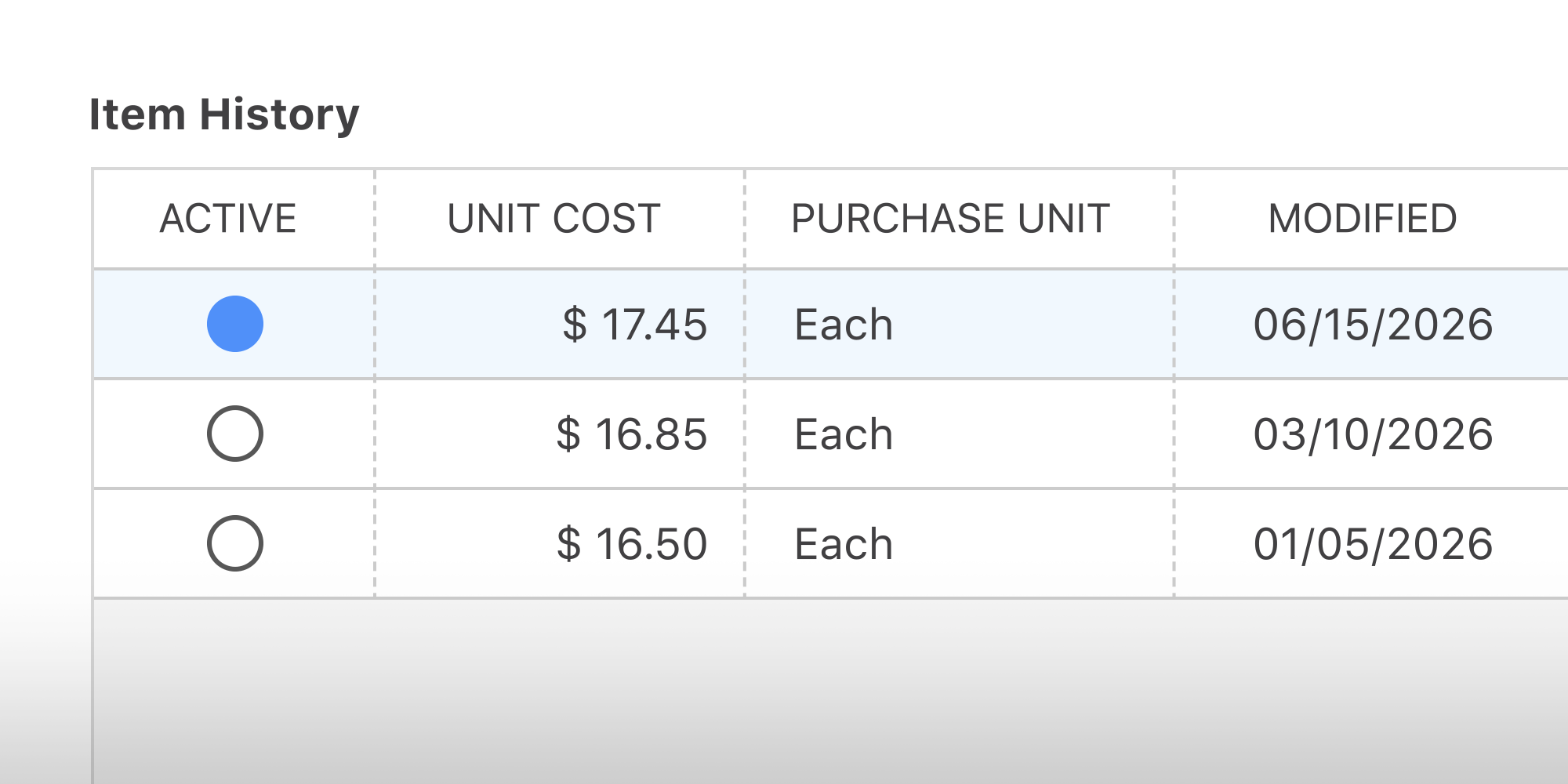 Construction Cost Item Data History | Now Available for ConstructionOnline Items Database, Costbooks, and Assemblies