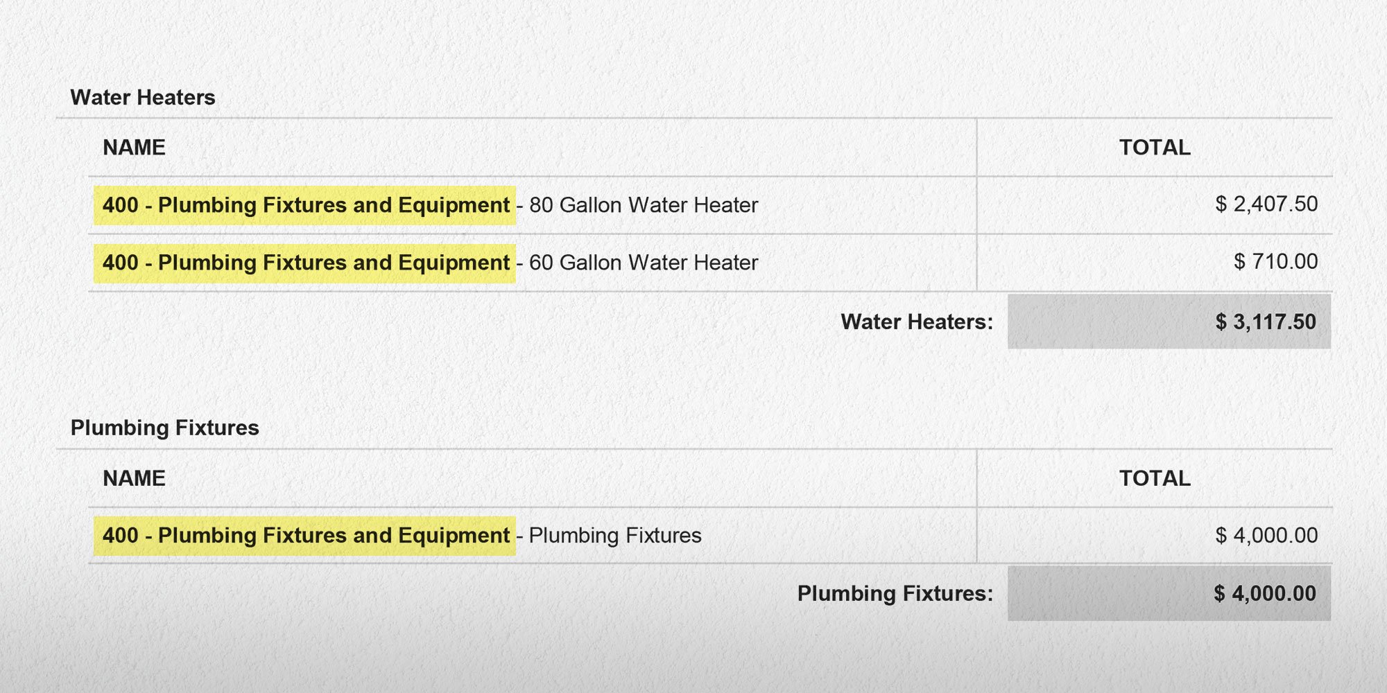Include Construction Cost Codes on Professional Construction Proposals with ConstructionOnline