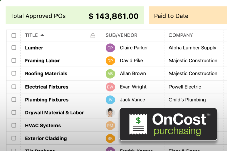 oncost_purchasing_450