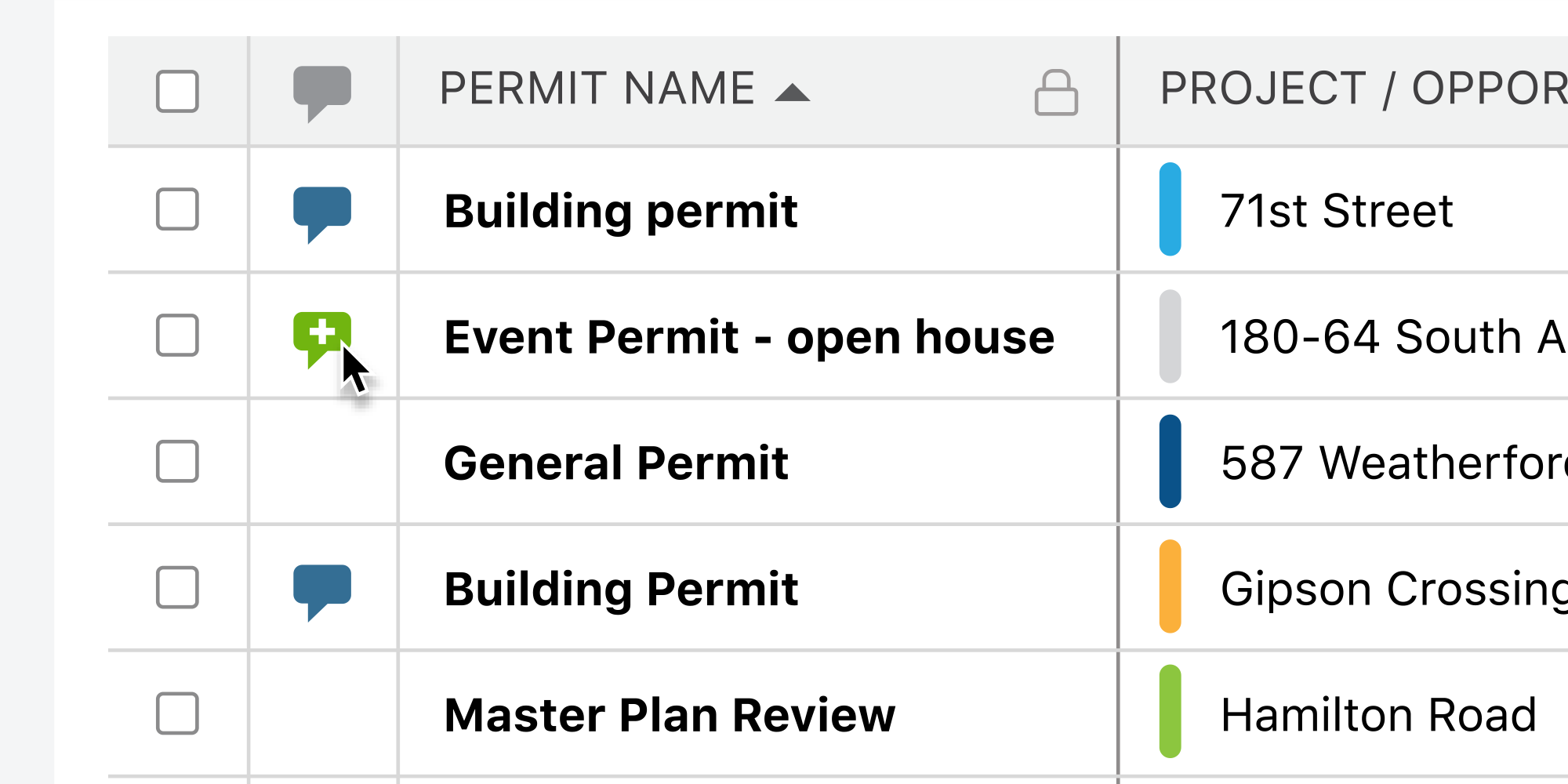 Comments Keep Communication Centralized for Construction Permits, Insurance Tracking, and Certificates | Construction Project Management Software