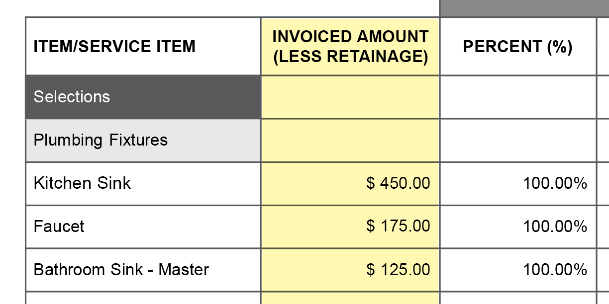 ConstructionOnline Announces the Addition of Advanced Retainage for Construction Invoices | Construction Invoicing Software | Construction Accounting