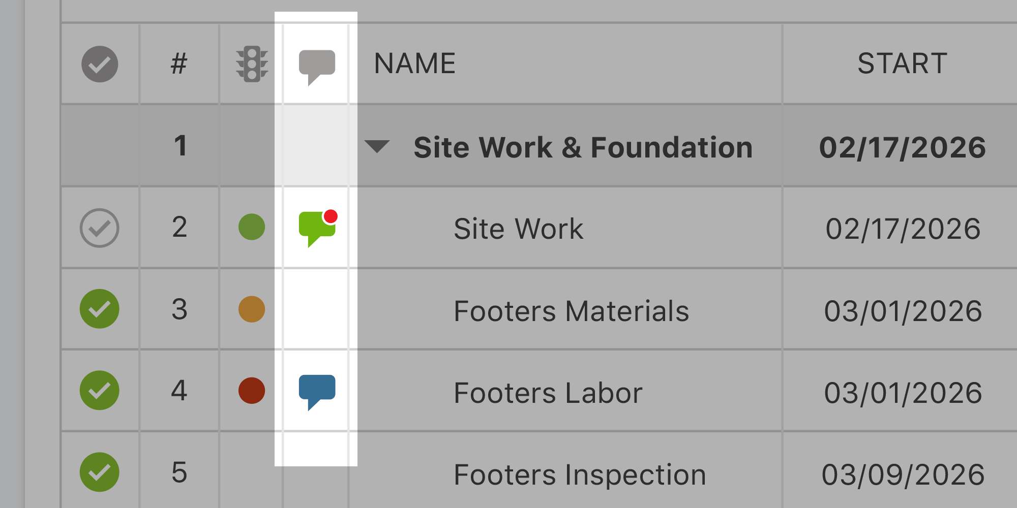 ConstructionOnline Introduces Comments for Construction Project Schedules | Construction Scheduling Software | Project Communication